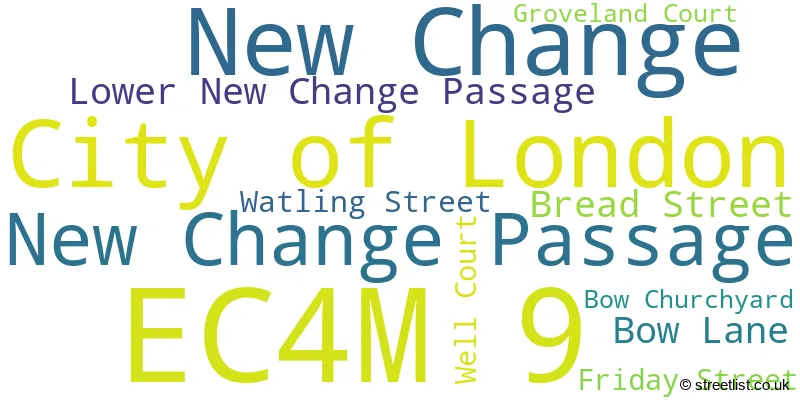 A word cloud for the EC4M 9 postcode